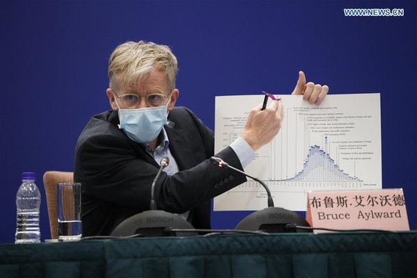 China Publishes Timeline on COVID-19 Information Sharing, Int'l Cooperation China Publishes Timeline on COVID-19 Information Sharing, Int'l Cooperation