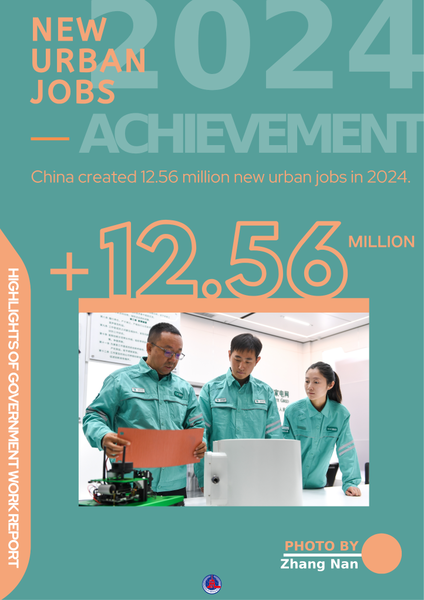 Highlights of Government Work Report Highlights of Government Work Report